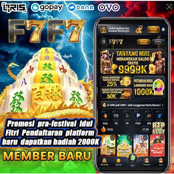 F7F7 2026 Slot Gacor RTP Tinggi